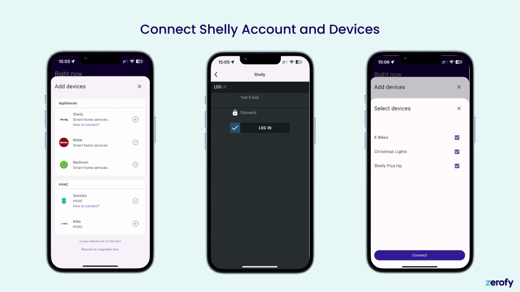 Shelly connection flow